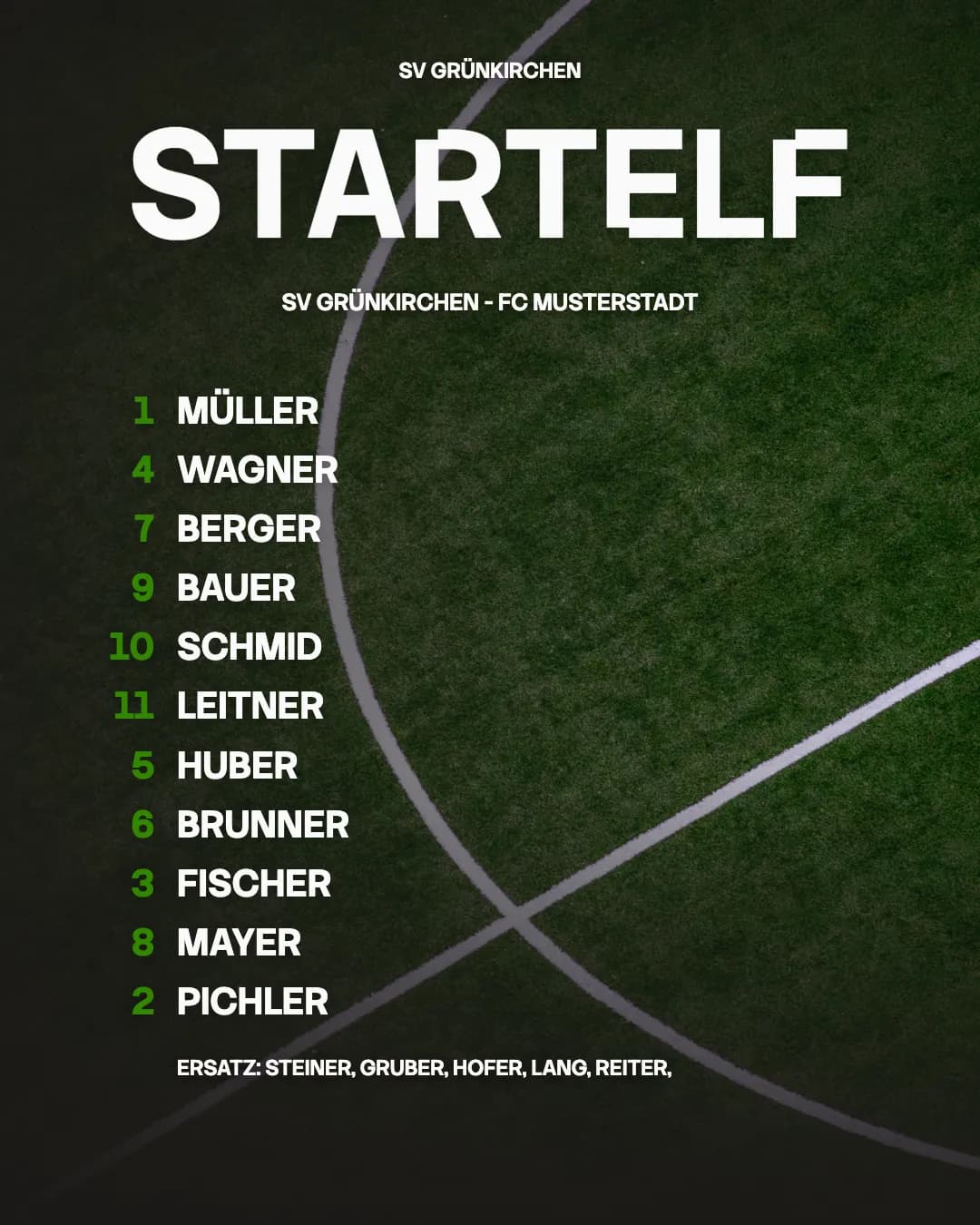 Aufstellung, Beispiel-Grafik (Graphify)